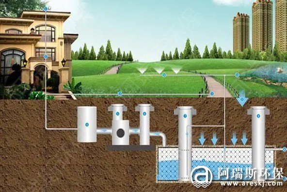 綿陽凈化廢水設(shè)備哪個好