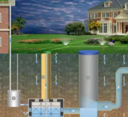 居住区如何建雨水收集使用设施？