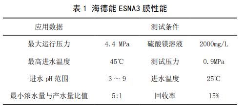 纳滤技术深度处理燃煤电厂脱硫废水